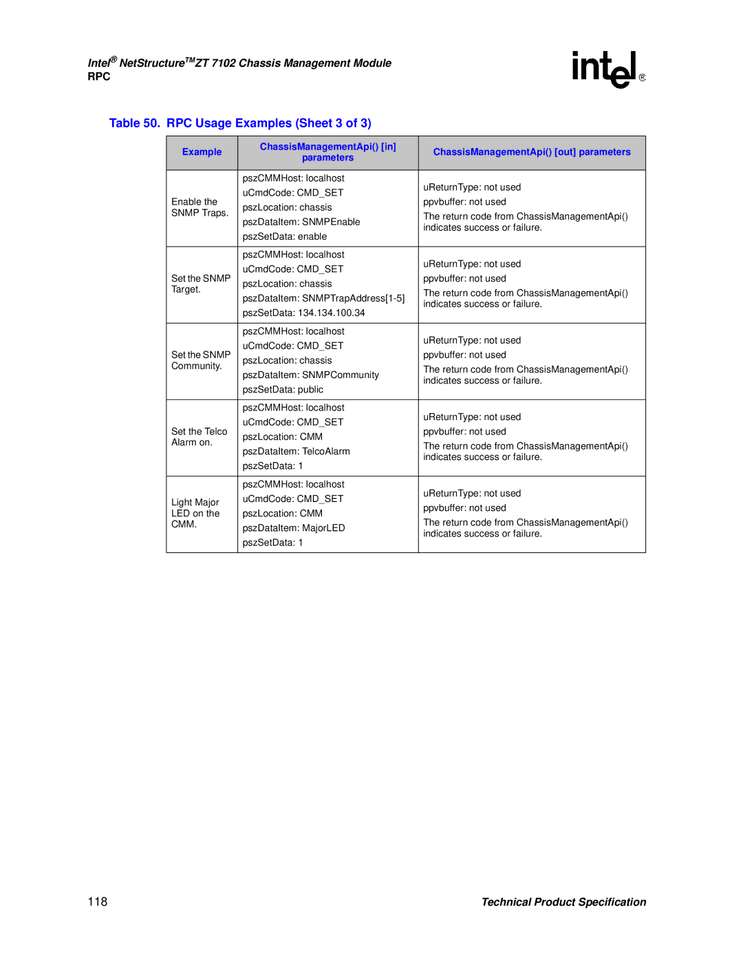 Intel ZT 7102 manual RPC Usage Examples Sheet 3, 118 