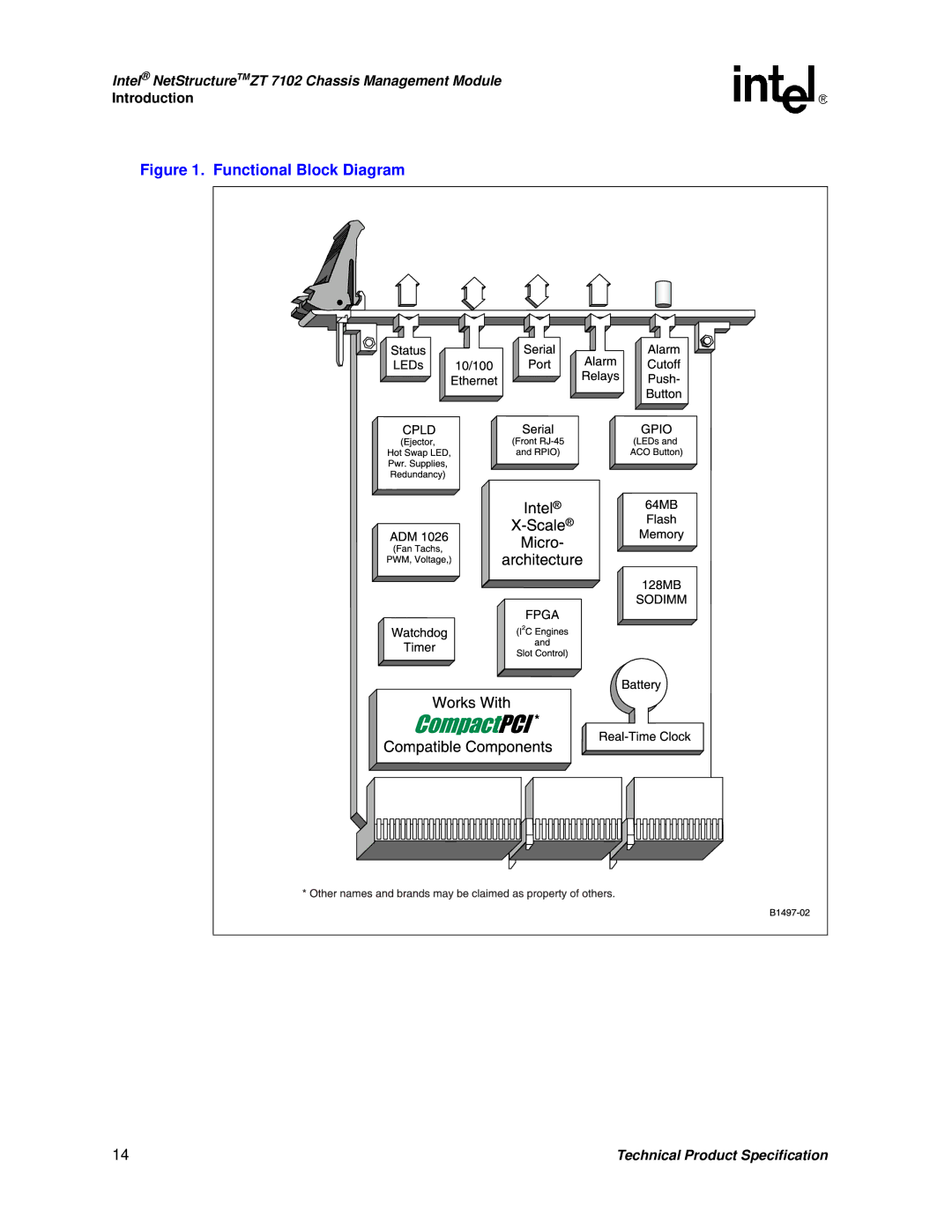 Intel ZT 7102 manual Functional Block Diagram 