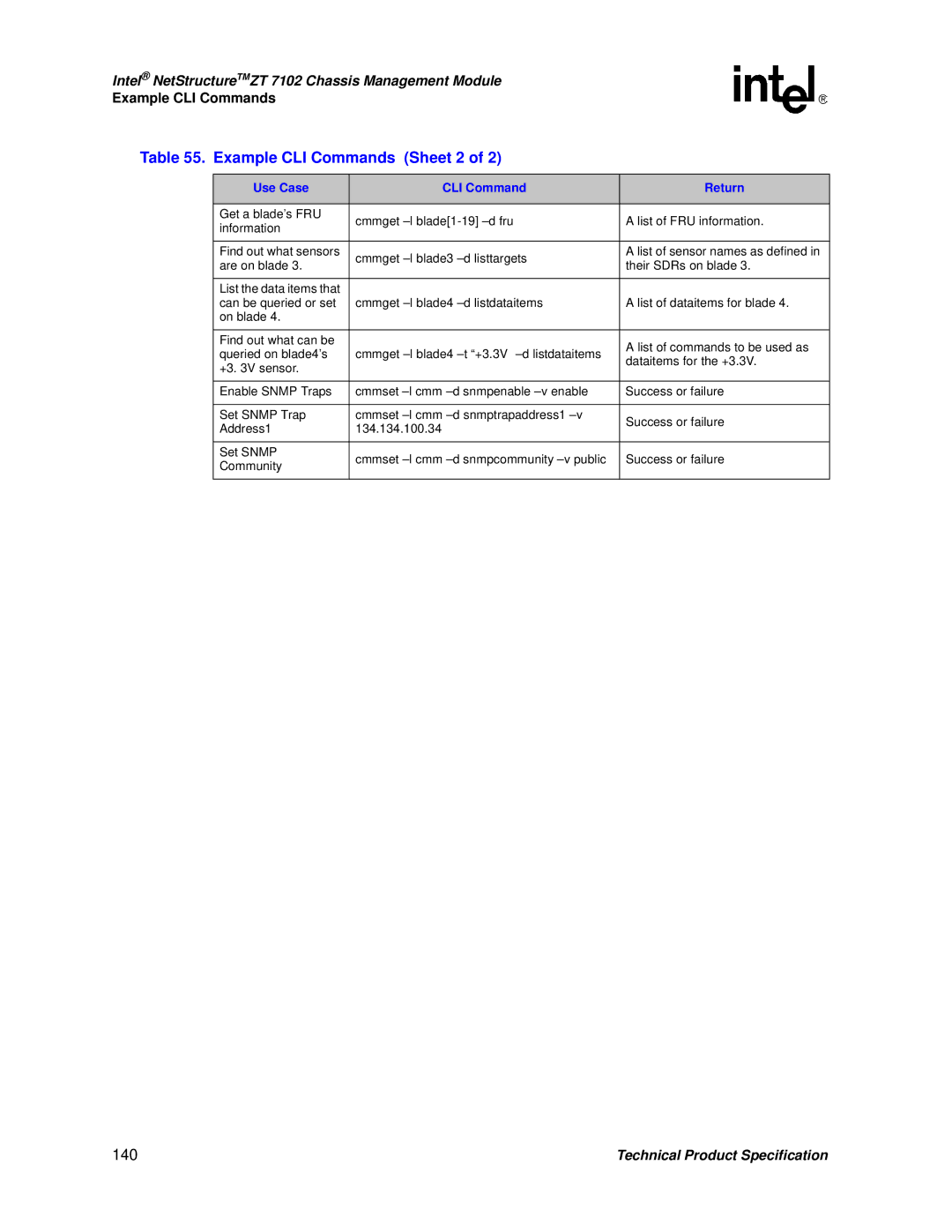 Intel ZT 7102 manual Example CLI Commands Sheet 2, 140 