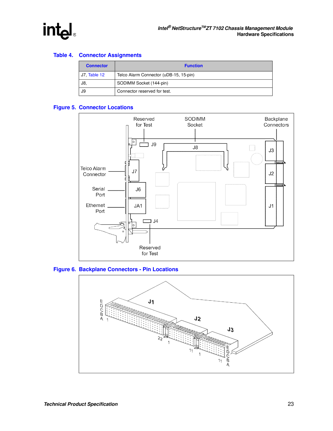 Intel ZT 7102 manual Connector Locations 