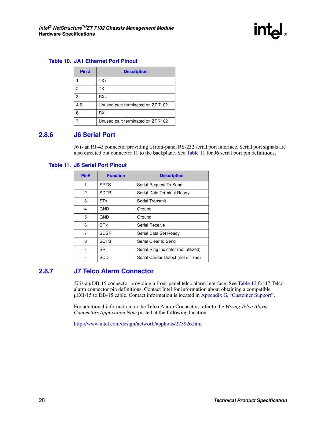 Intel ZT 7102 manual 6 J6 Serial Port, 7 J7 Telco Alarm Connector, JA1 Ethernet Port Pinout, J6 Serial Port Pinout 