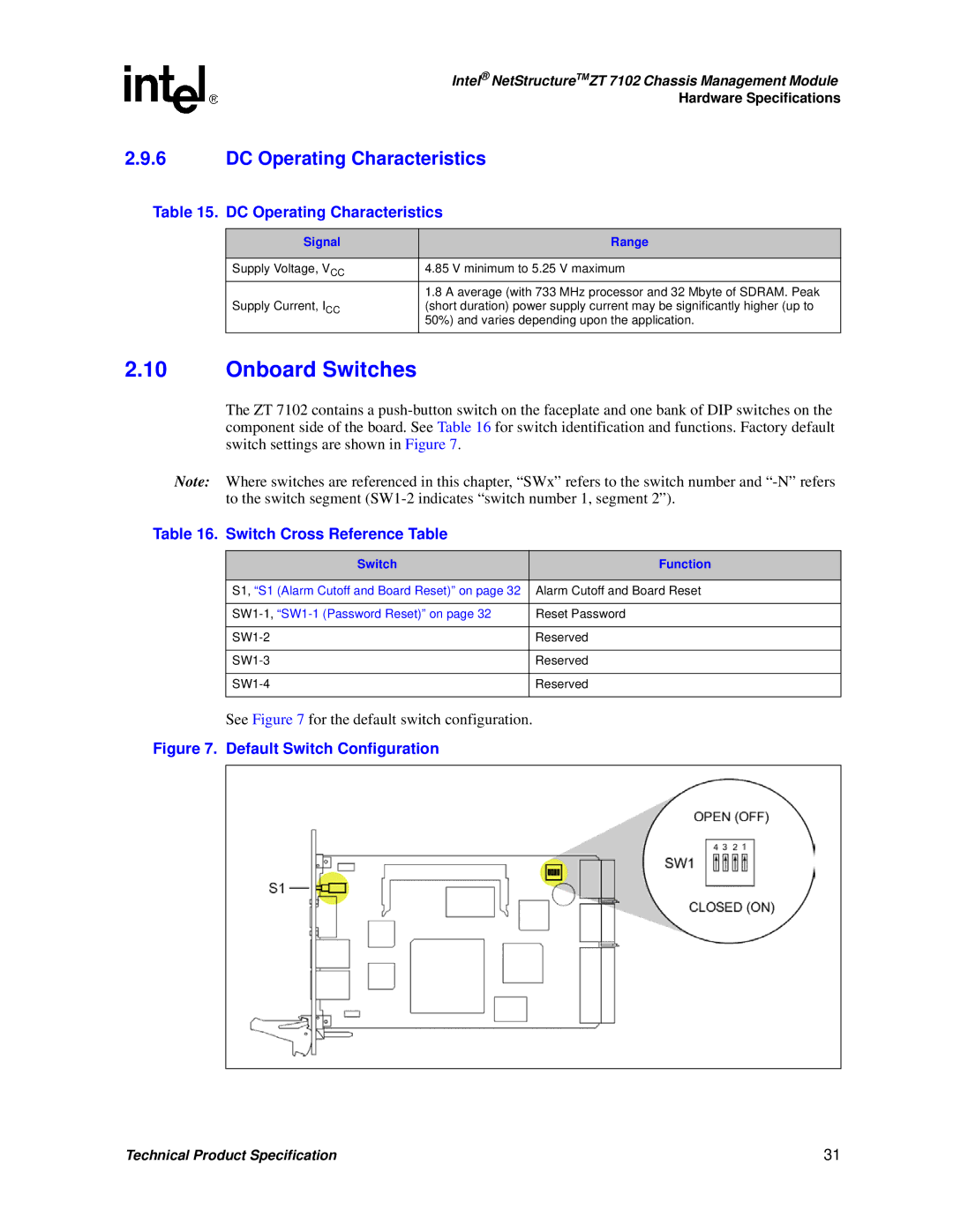 Intel ZT 7102 manual Onboard Switches, DC Operating Characteristics, Switch Cross Reference Table 