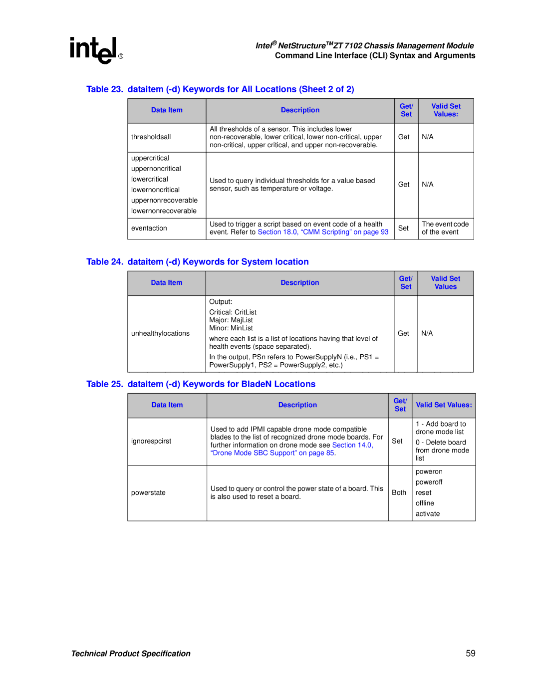 Intel ZT 7102 manual Dataitem -d Keywords for All Locations Sheet 2, Dataitem -d Keywords for System location 