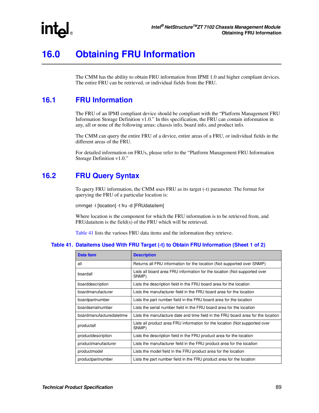 Intel ZT 7102 manual Obtaining FRU Information, FRU Query Syntax, Data Item Description 