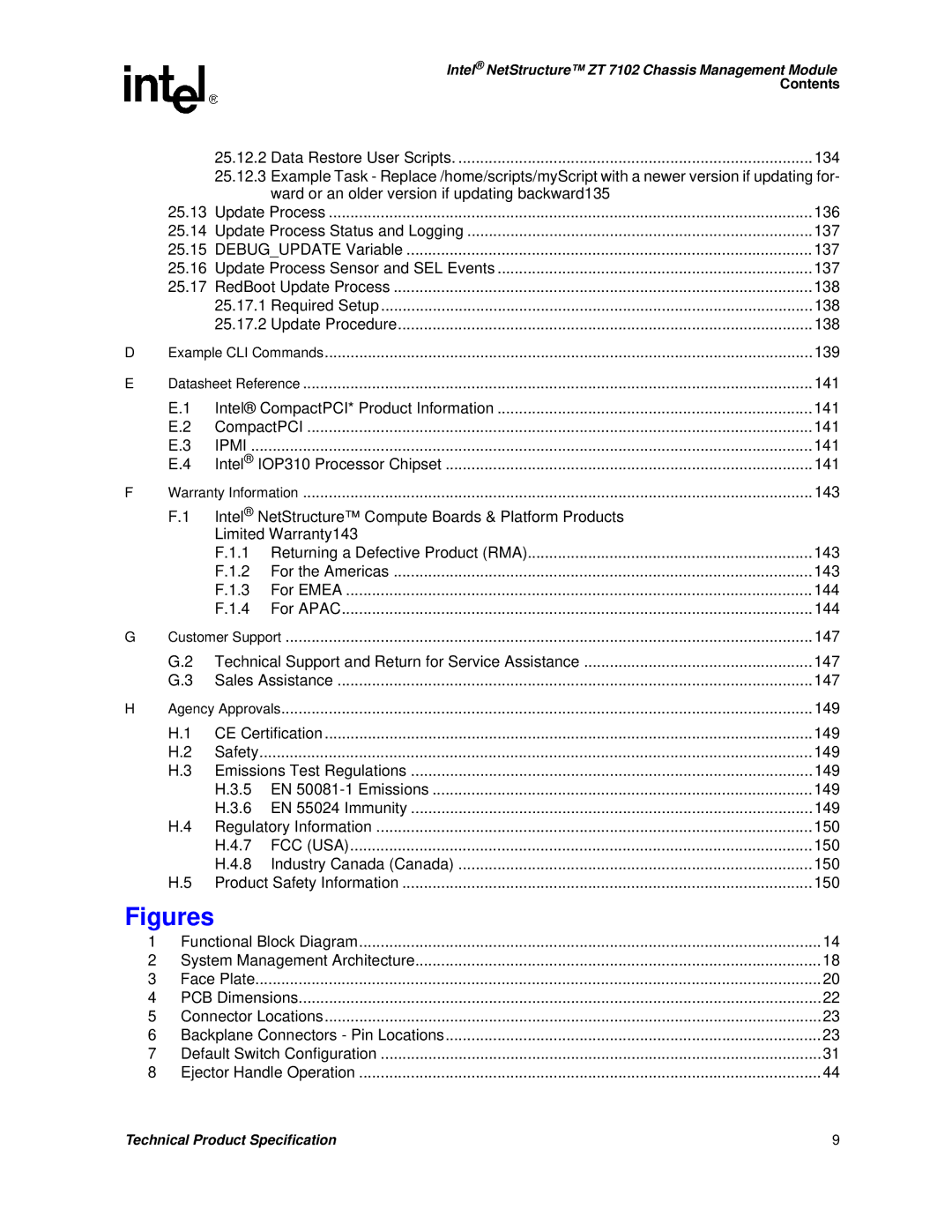 Intel ZT 7102 manual Figures 