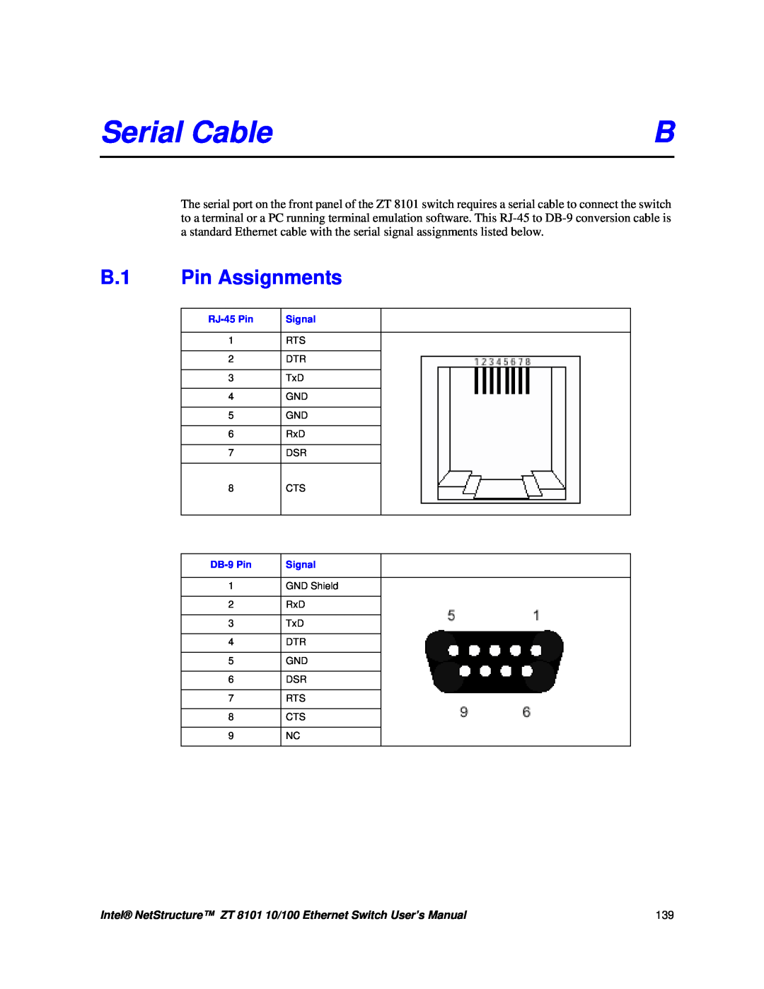 Intel ZT 8101 10/100 user manual Serial Cable, B.1 Pin Assignments 