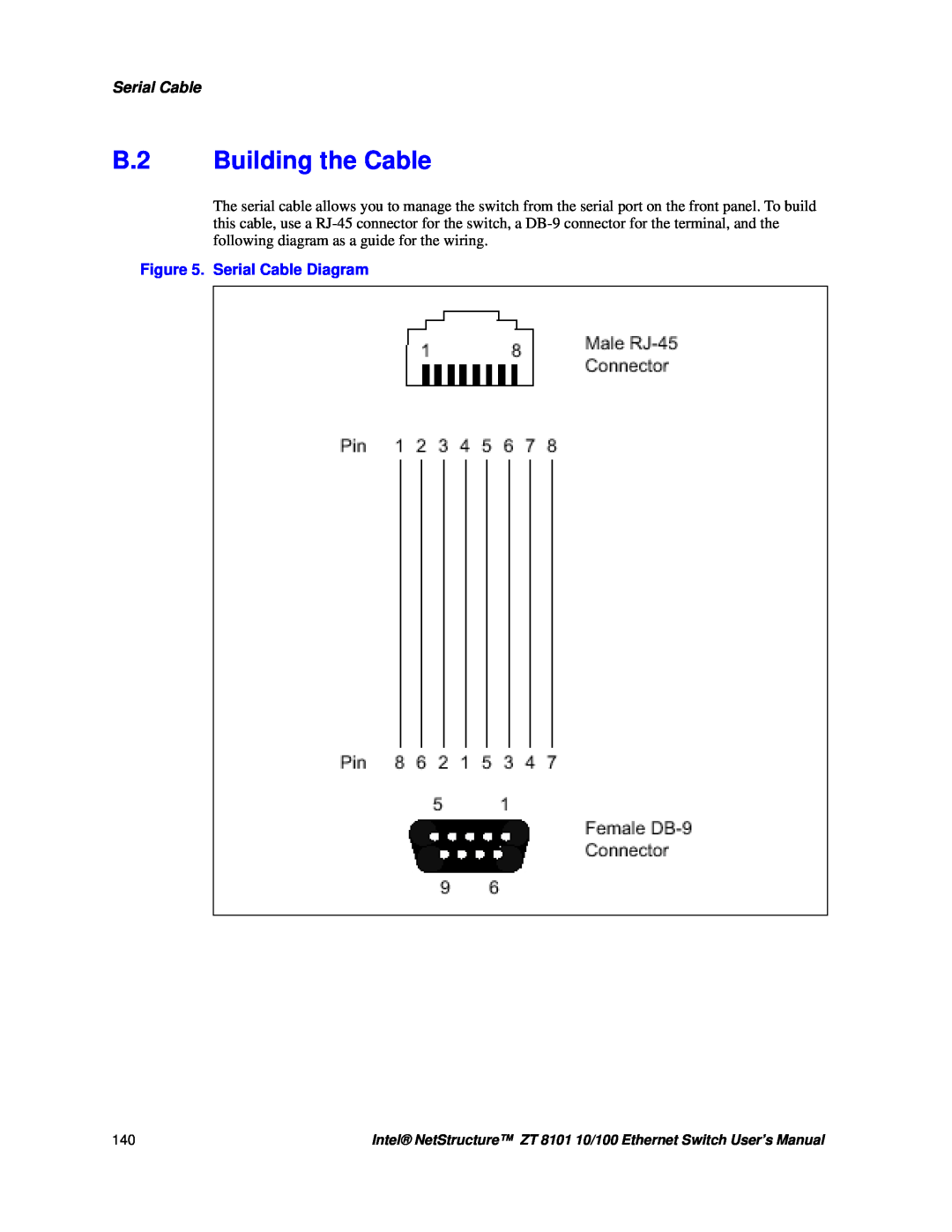 Intel ZT 8101 10/100 user manual B.2 Building the Cable, Serial Cable Diagram 