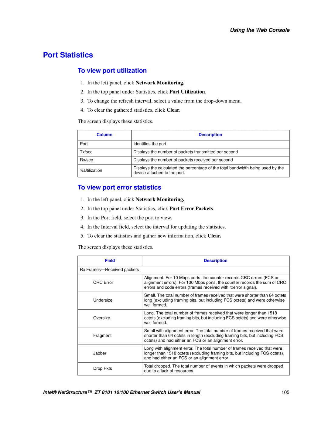 Intel ZT 8101 10/100 user manual Port Statistics 