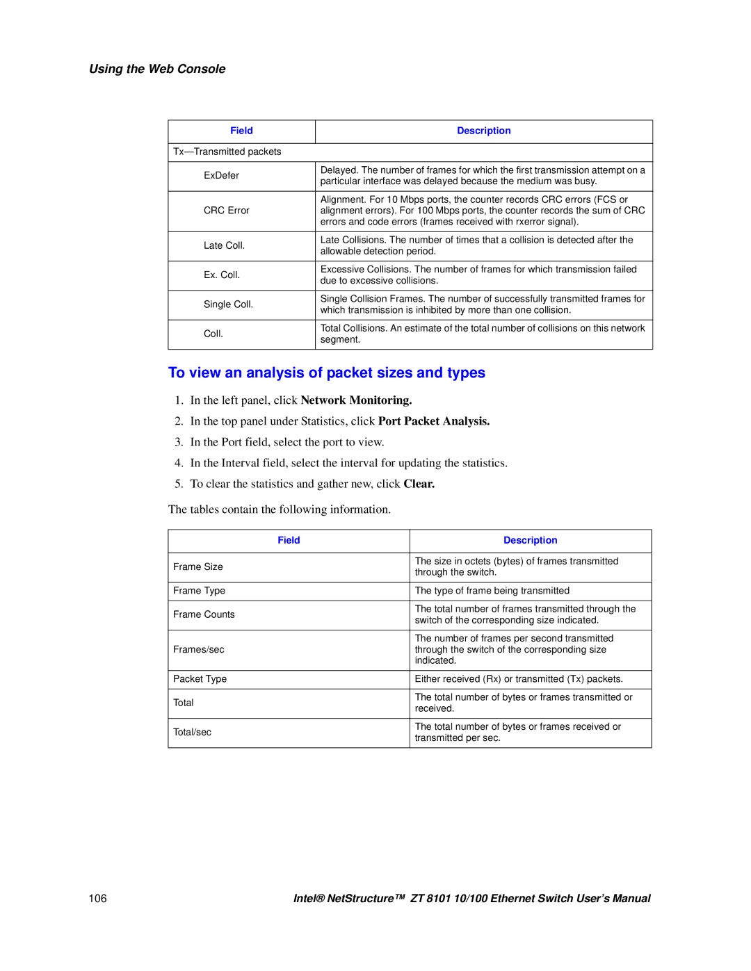 Intel ZT 8101 10/100 user manual Tx-Transmitted packets ExDefer 