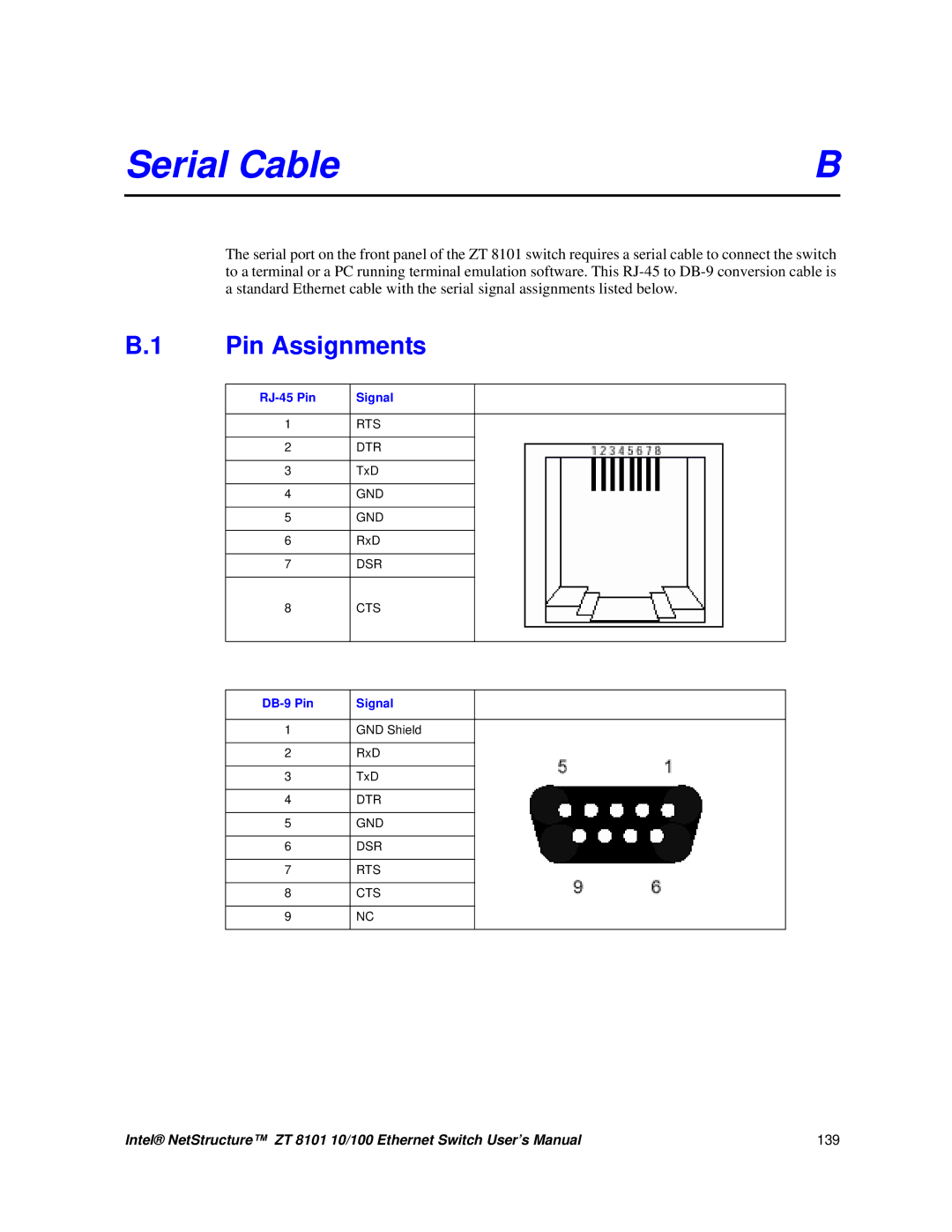 Intel ZT 8101 10/100 user manual Pin Assignments, RJ-45 Pin, DB-9 Pin 