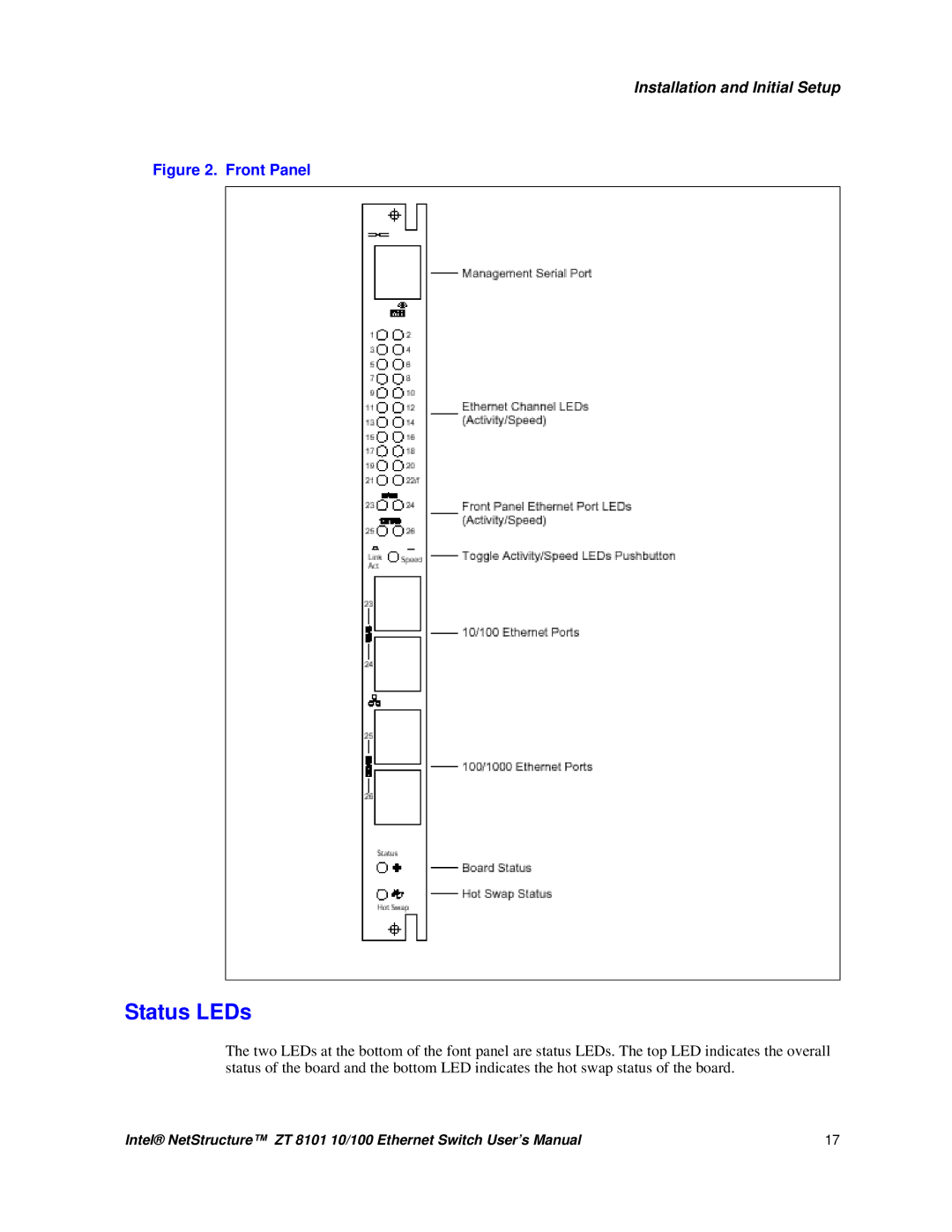 Intel ZT 8101 10/100 user manual Status LEDs, Front Panel 