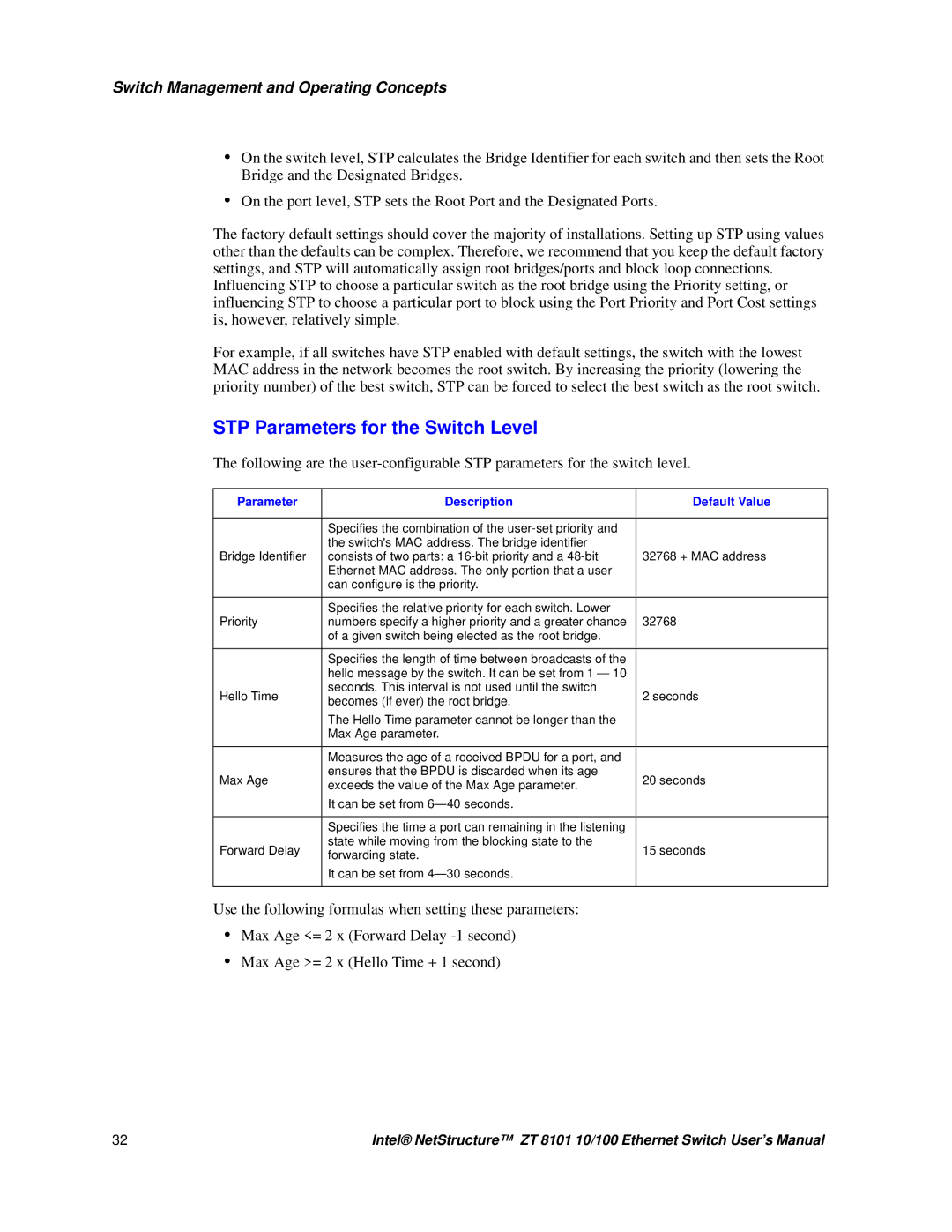 Intel ZT 8101 10/100 user manual STP Parameters for the Switch Level, Parameter Description Default Value 