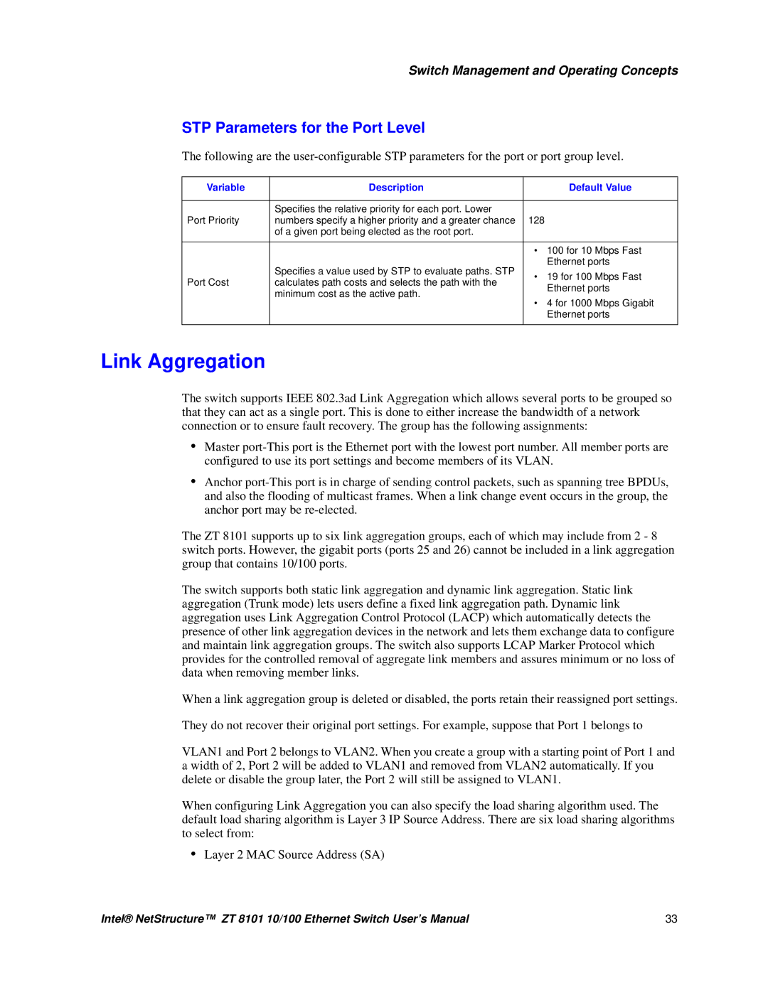 Intel ZT 8101 10/100 user manual Link Aggregation, STP Parameters for the Port Level, Variable Description Default Value 