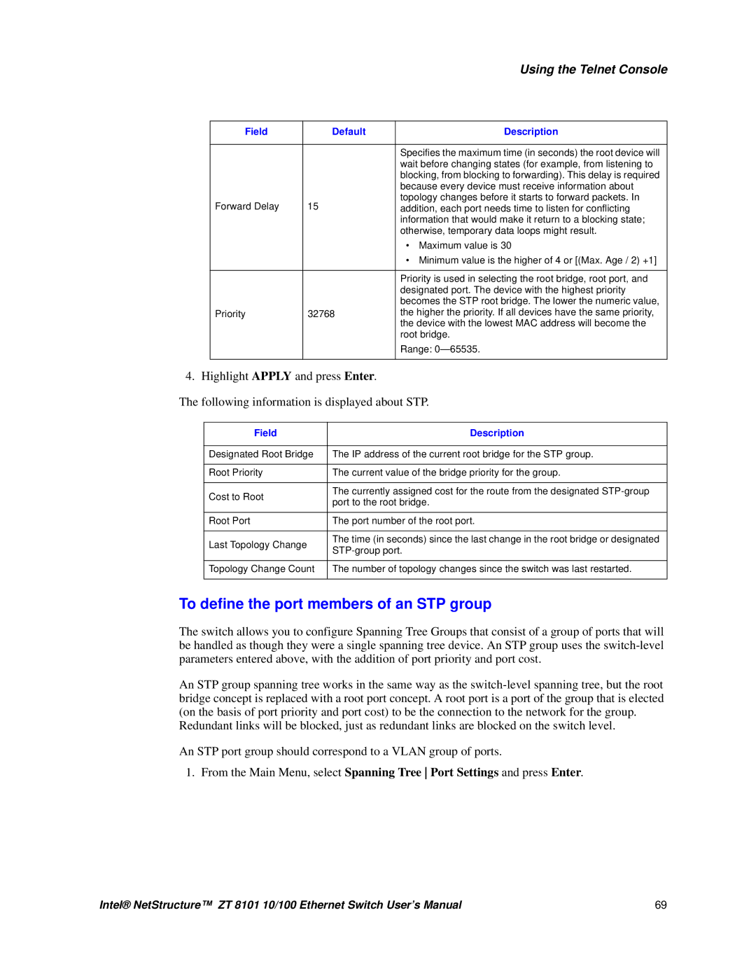 Intel ZT 8101 10/100 user manual To define the port members of an STP group, Field Description 