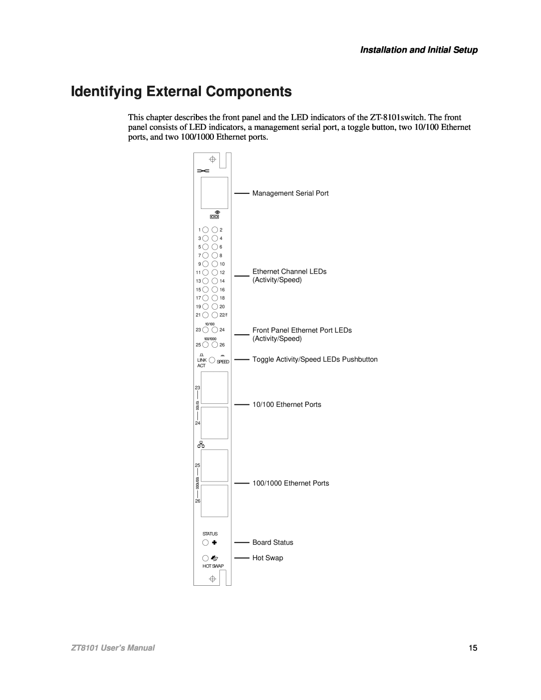 Intel ZT8101 user manual Identifying External Components, Installation and Initial Setup 