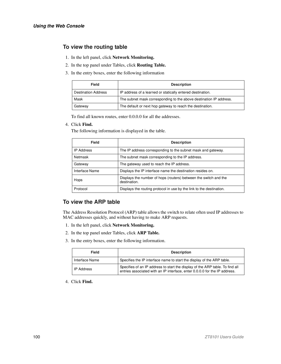 Intel ZT8101 user manual 100 