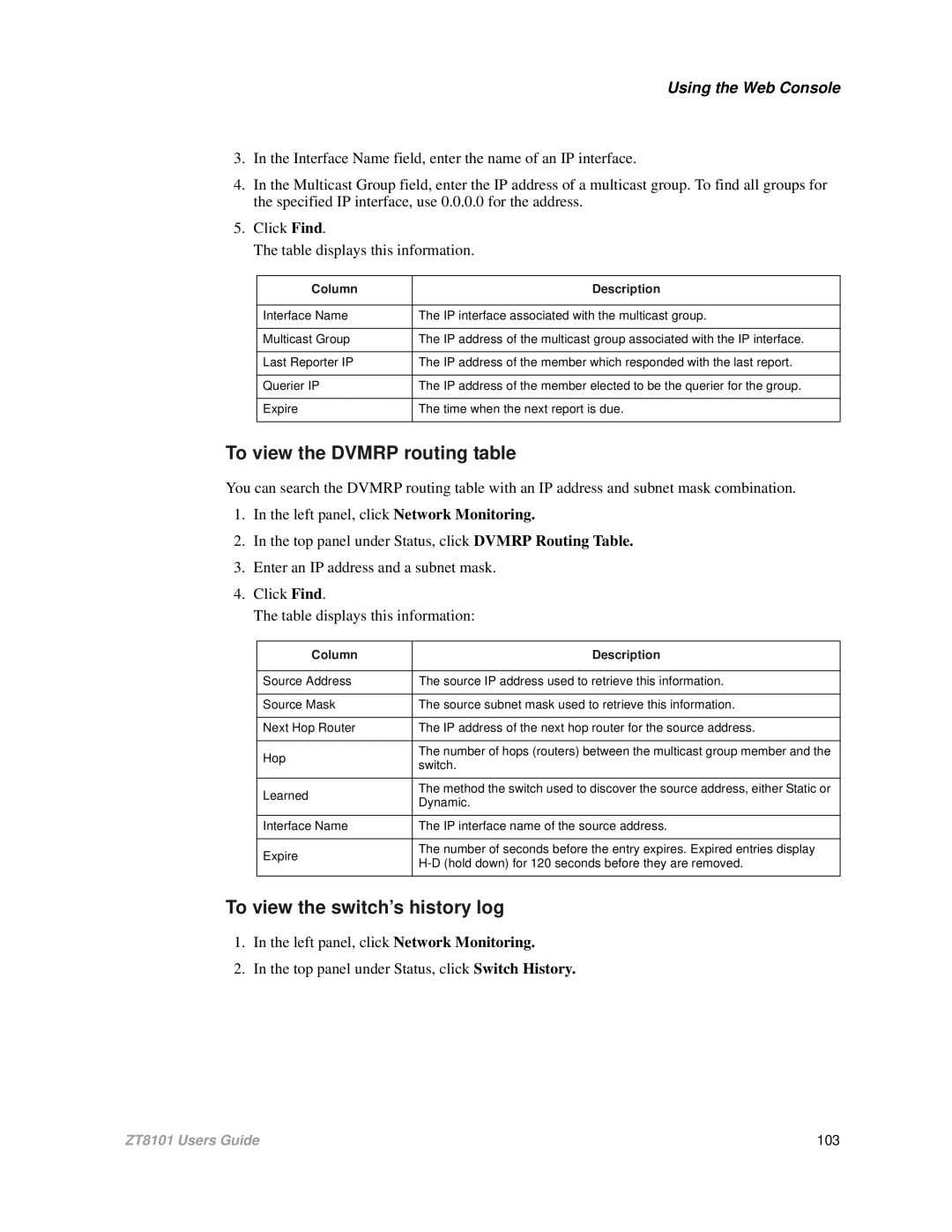 Intel user manual ZT8101 Users Guide 103 