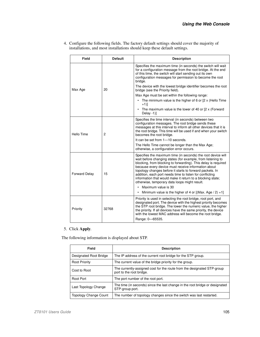 Intel ZT8101 user manual Click Apply Following information is displayed about STP, Field Default Description 