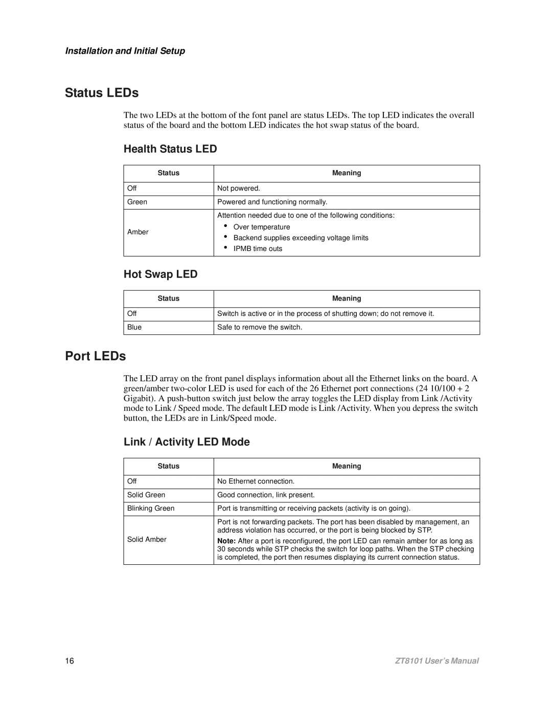 Intel ZT8101 user manual Status LEDs, Port LEDs, Health Status LED, Hot Swap LED, Link / Activity LED Mode 