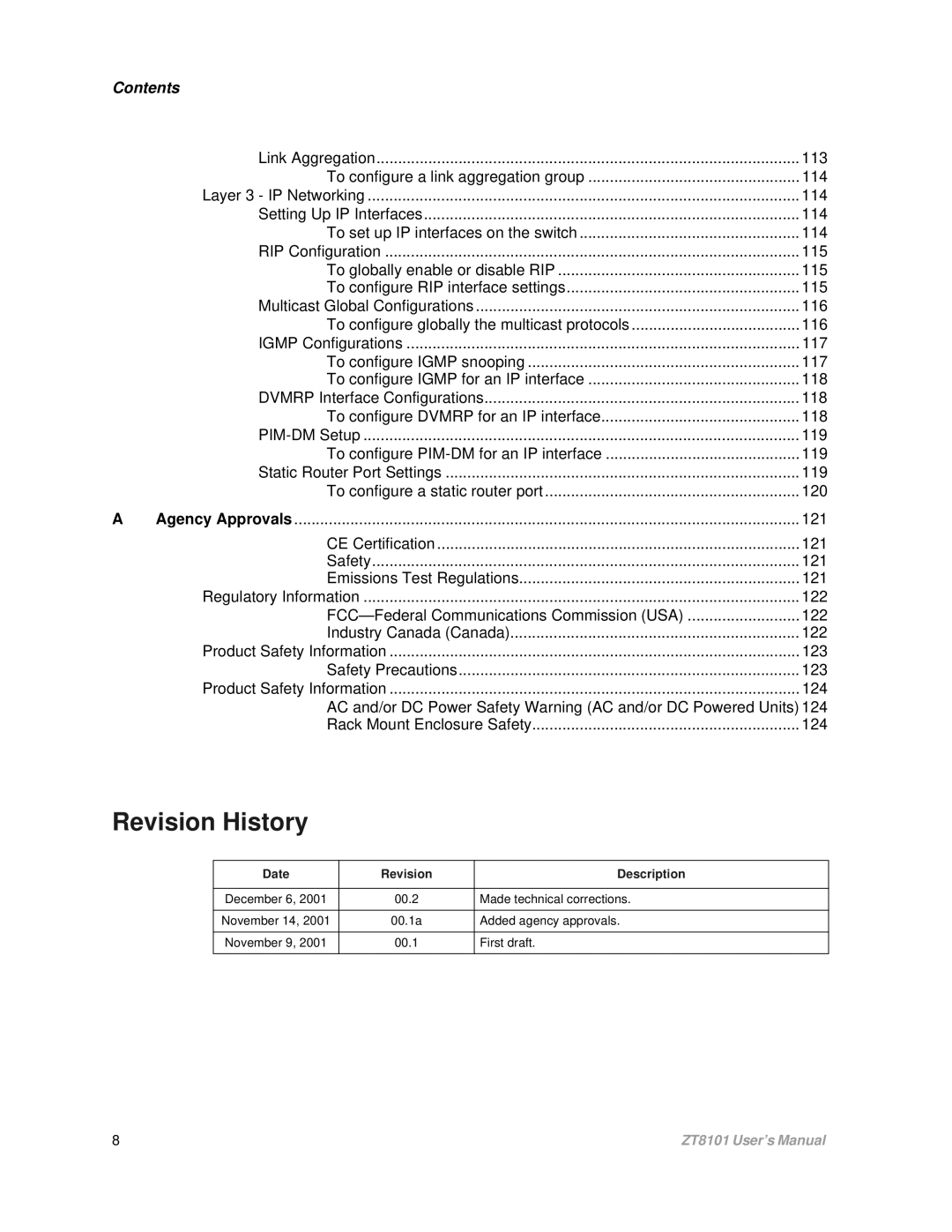 Intel ZT8101 user manual Revision History, Date Revision Description 