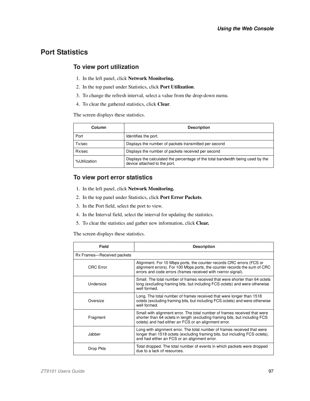 Intel ZT8101 user manual Port Statistics 