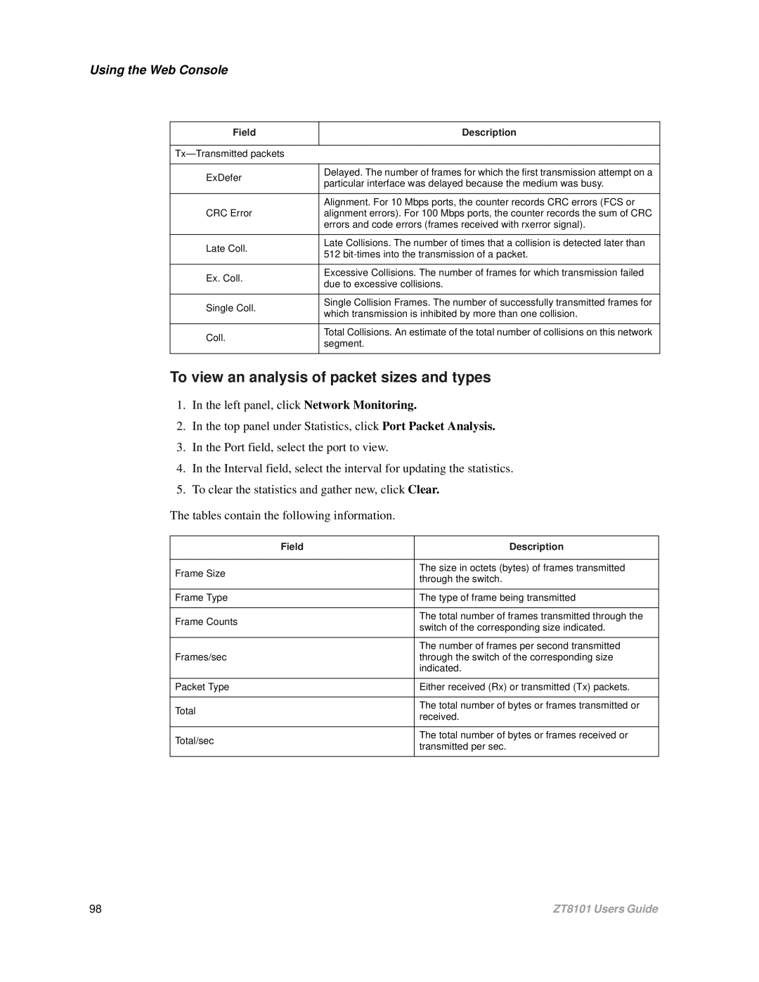 Intel ZT8101 user manual Tx- Transmitted packets ExDefer 