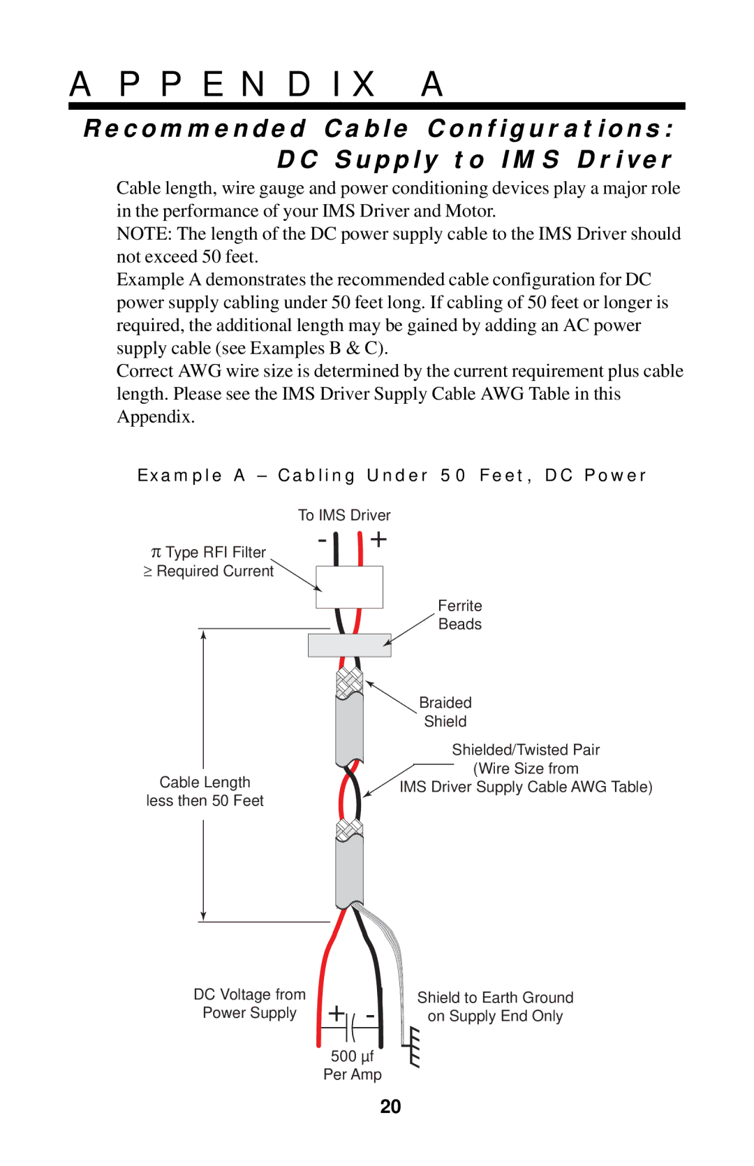 Intelligent Motion Systems IM1007 I/IE manual Appendix a 