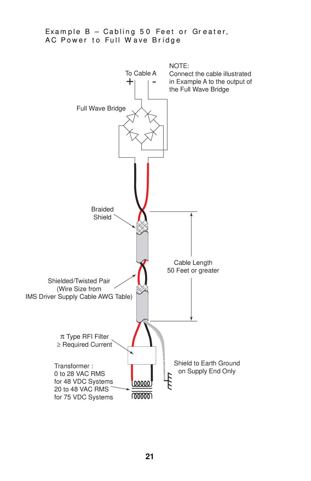 Intelligent Motion Systems IM1007 I/IE manual 