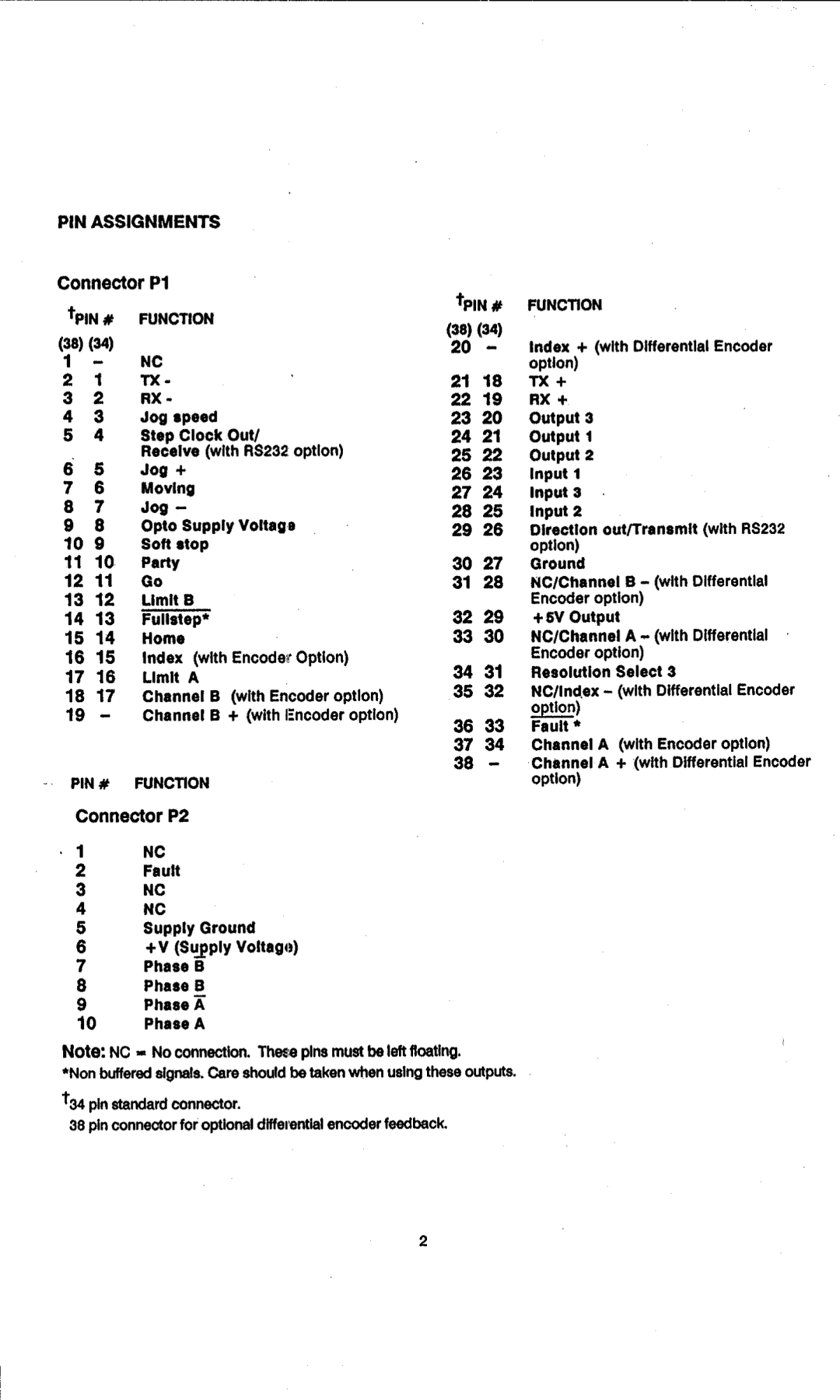 Intelligent Motion Systems IM1007 I/IE manual 