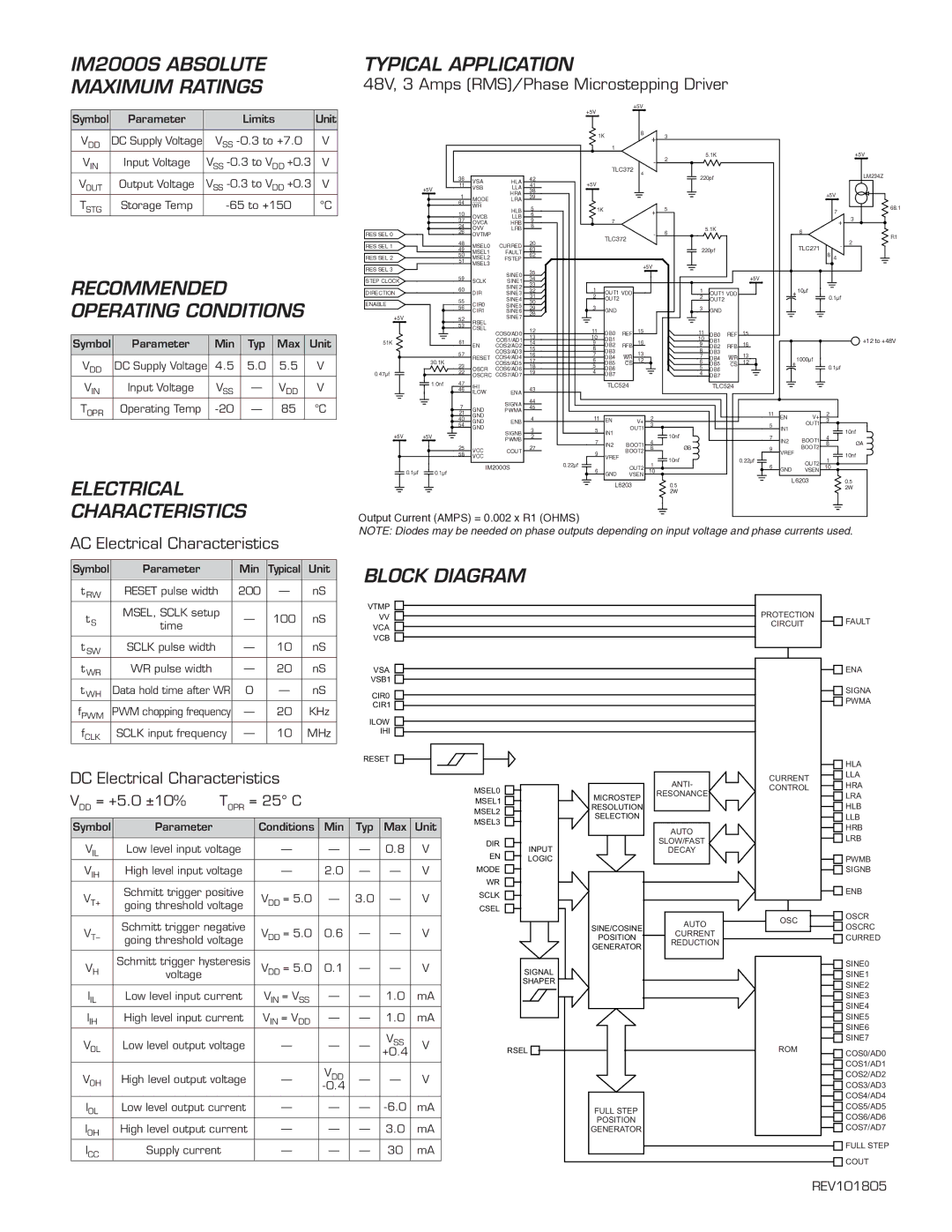 Intelligent Motion Systems IM2000S Absolute Maximum Ratings, Recommended Operating Conditions, Typical Application 