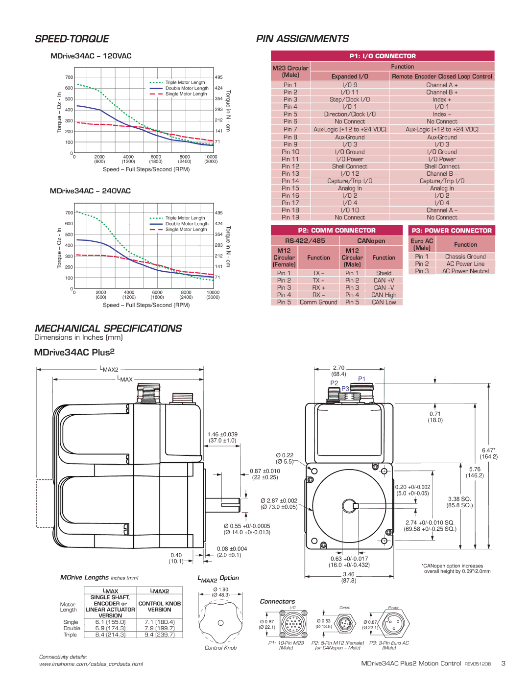 Intelligent Motion Systems MDI34 specifications Speed-Torque, PIN Assignments, Mechanical Specifications, MDrive34AC Plus2 