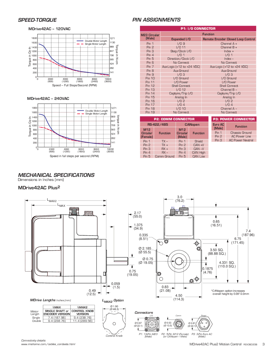 Intelligent Motion Systems MDI42 AC Speed-Torque, PIN Assignments, Mechanical Specifications, MDrive42AC Plus2 