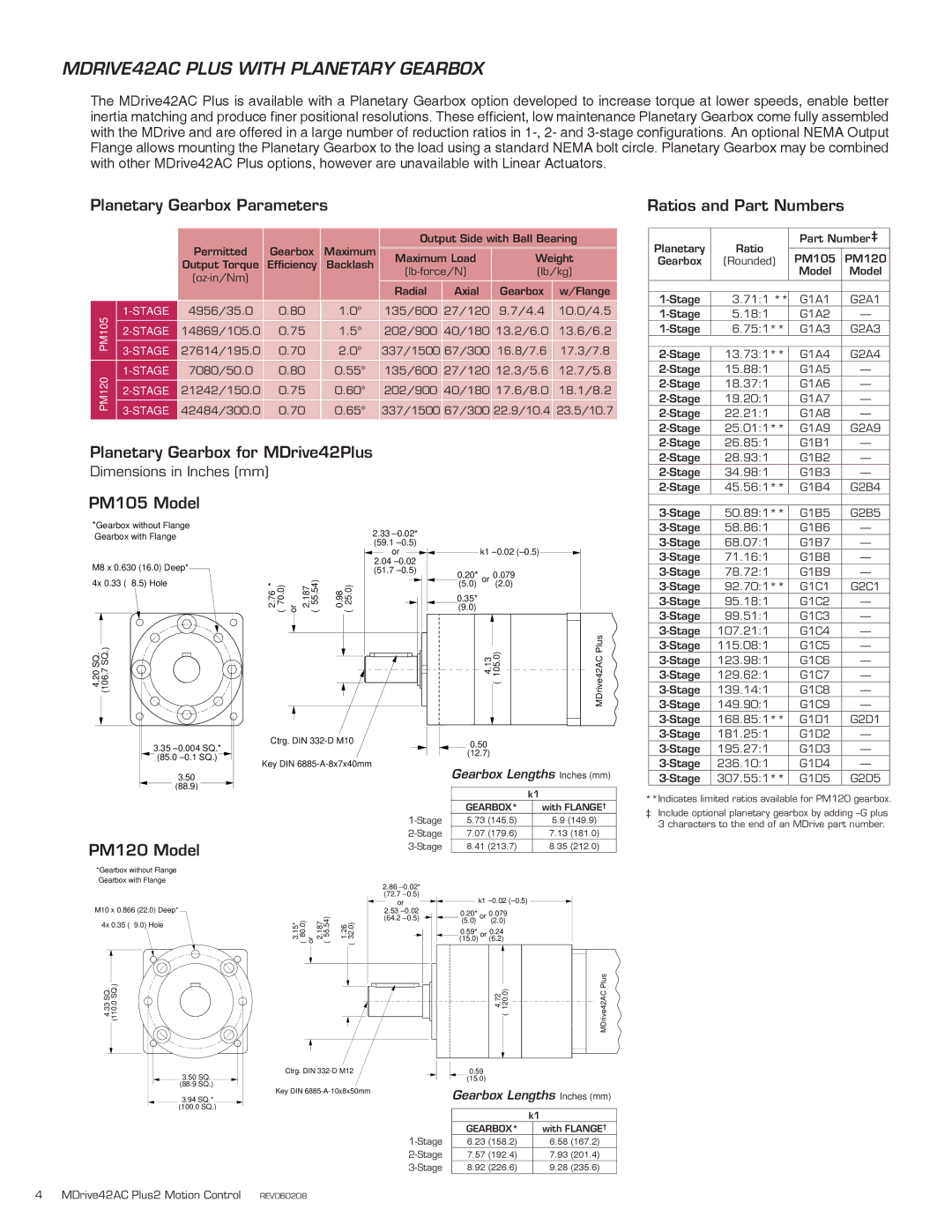 Intelligent Motion Systems MDI42 AC MDRIVE42AC Plus with Planetary Gearbox, Planetary Gearbox Parameters, PM120 Model 