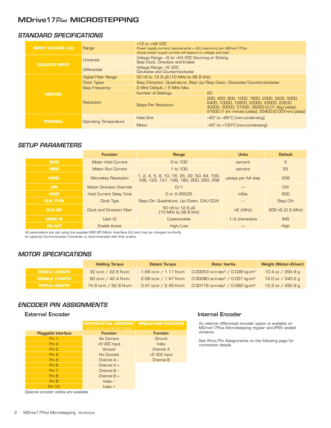 Intelligent Motion Systems MDM17Plus specifications Standard Specifications, Setup Parameters, Motor Specifications 