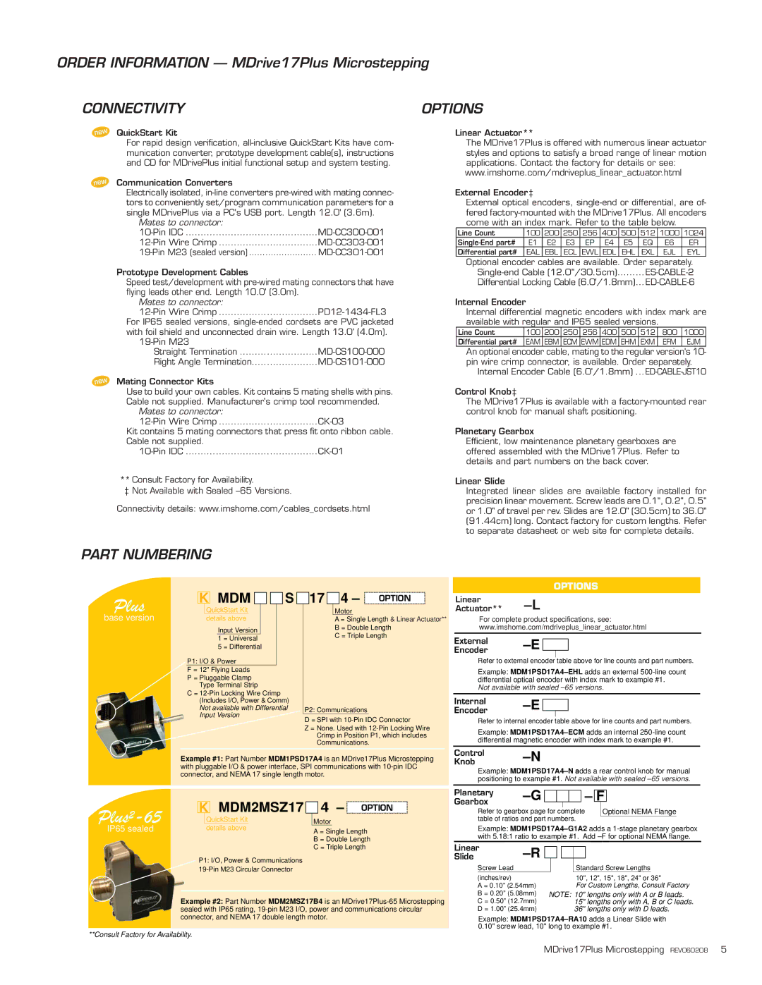 Intelligent Motion Systems MDM17Plus specifications Connectivity, Options, Part Numbering 