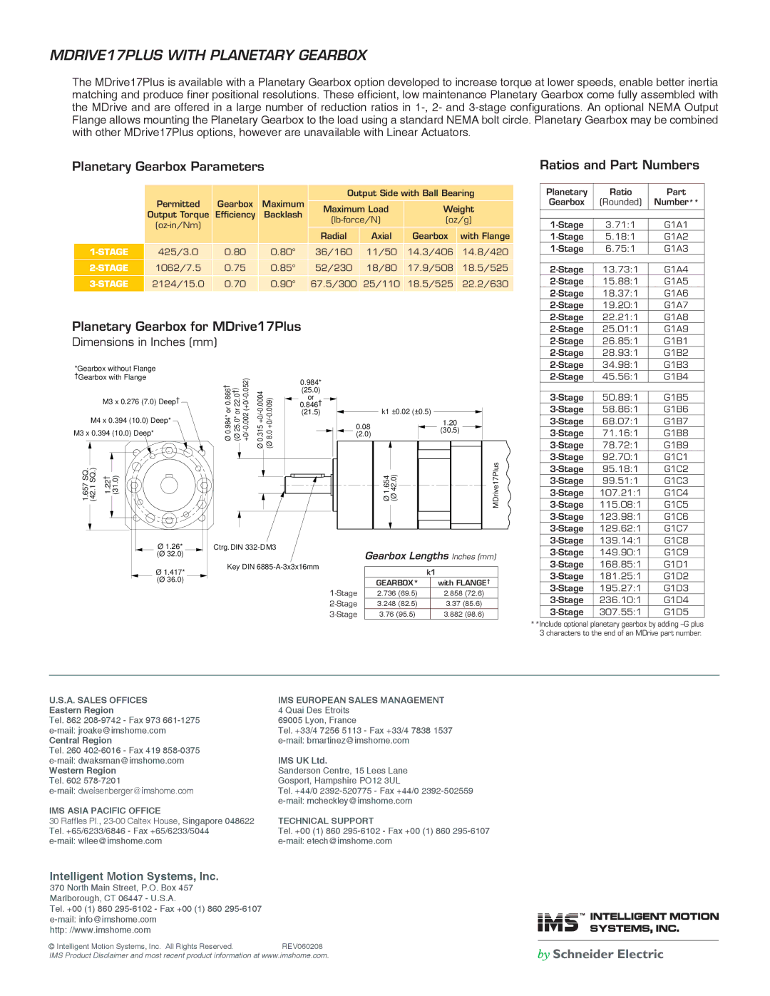 Intelligent Motion Systems MDM17Plus specifications MDRIVE17PLUS with Planetary Gearbox, Planetary Gearbox Parameters 