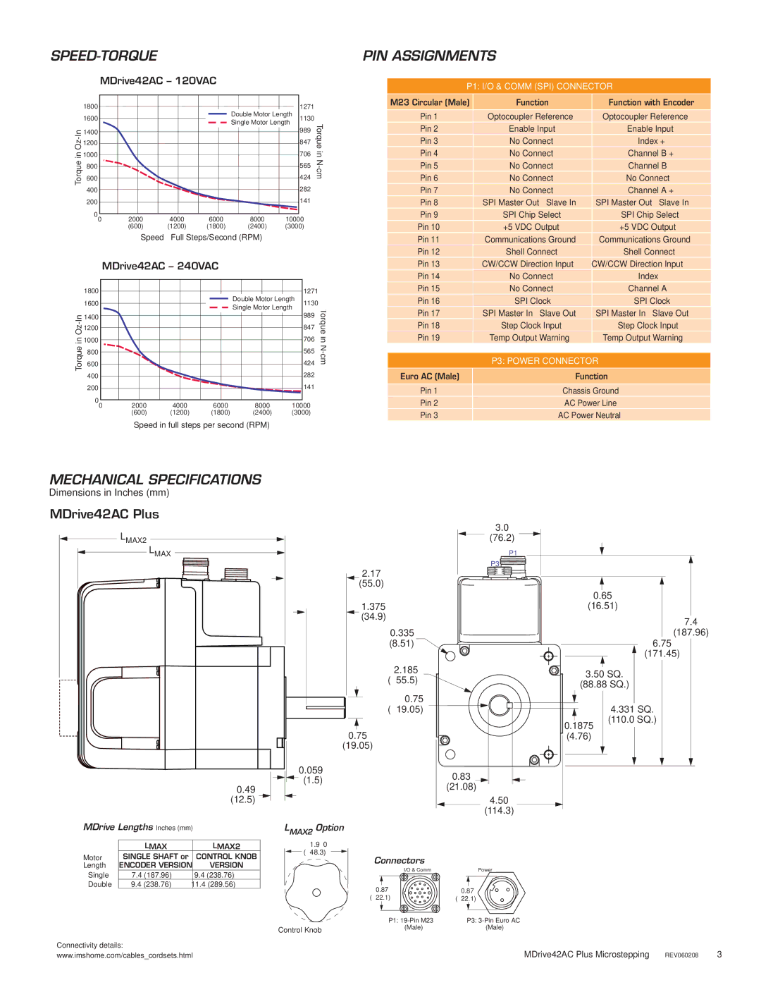 Intelligent Motion Systems MDM42 AC Speed-Torque, PIN Assignments, Mechanical Specifications, MDrive42AC Plus 