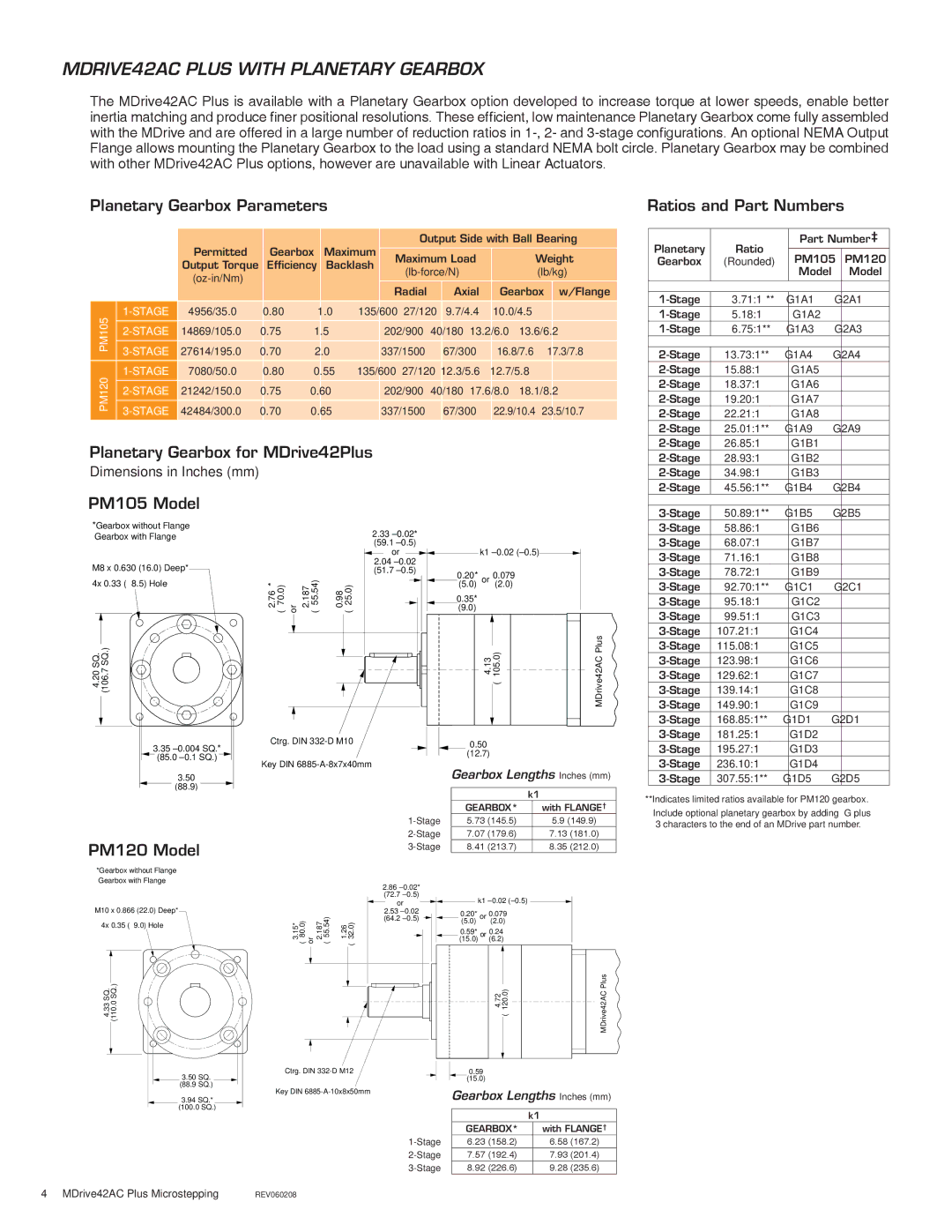 Intelligent Motion Systems MDM42 AC MDRIVE42AC Plus with Planetary Gearbox, Planetary Gearbox Parameters, PM120 Model 