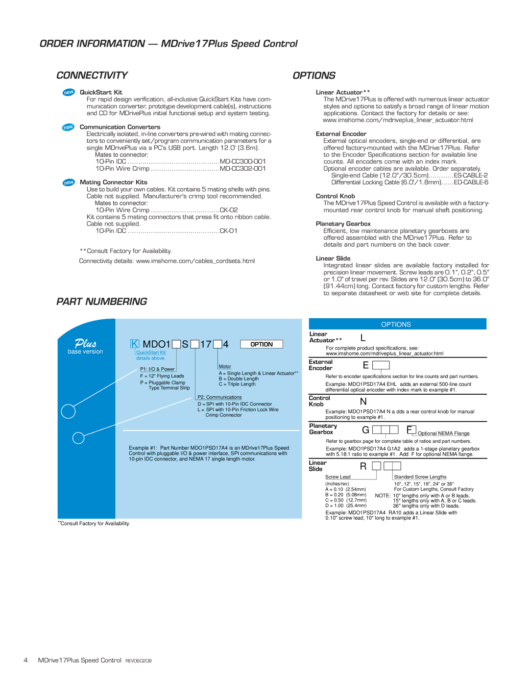 Intelligent Motion Systems MDO17Plus quick start Connectivity, Options, Part Numbering 