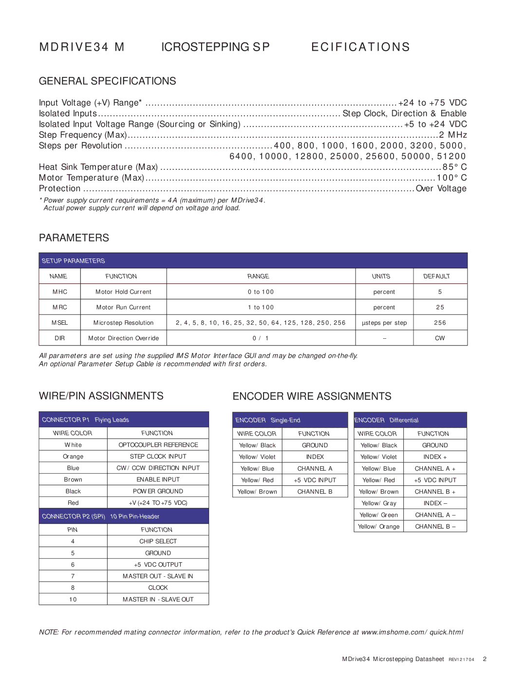 Intelligent Motion Systems MDrive34 General Specifications, Parameters, WIRE/PIN Assignments Encoder Wire Assignments 