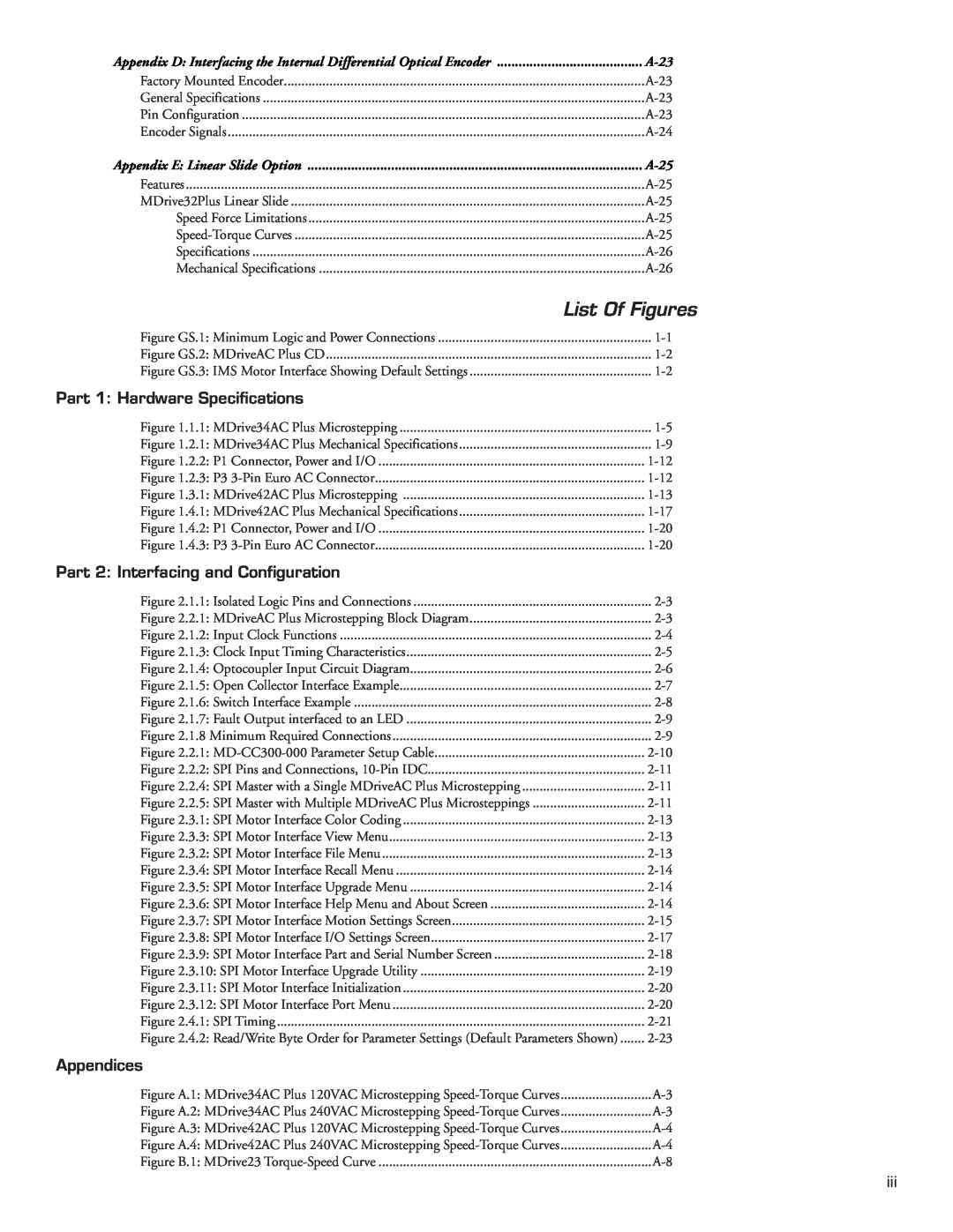 Intelligent Motion Systems MDrive34AC manual List Of Figures, Part 1: Hardware Specifications, Appendices, A-23, A-25 