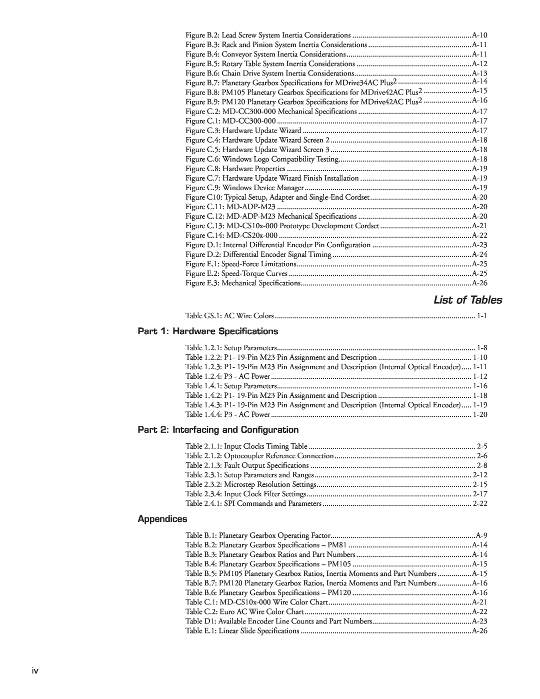 Intelligent Motion Systems MDrive34AC manual List of Tables, Part 1: Hardware Specifications, Appendices 