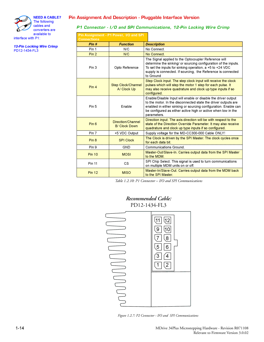 Intelligent Motion Systems MDrive34Plus manual Pin Assignment And Description Pluggable Interface Version 