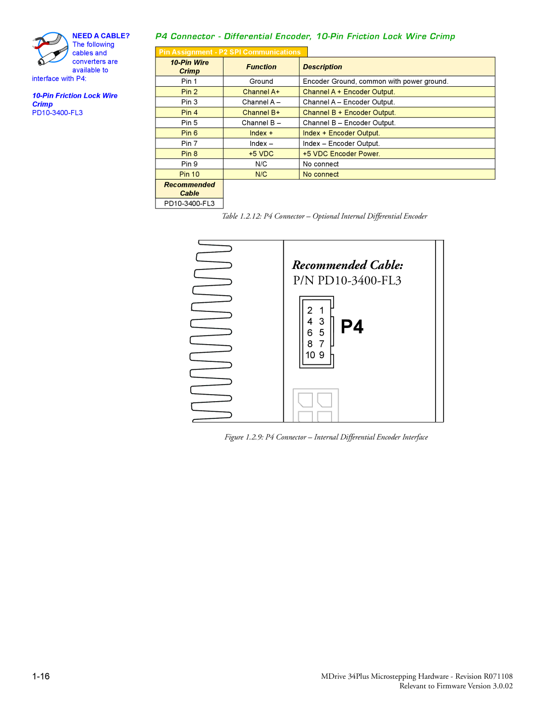 Intelligent Motion Systems MDrive34Plus manual Recommended Cable 