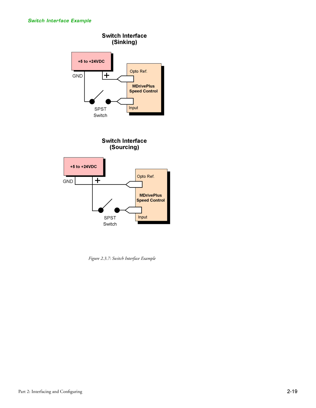 Intelligent Motion Systems MDrive34Plus manual Switch Interface Sourcing, Switch Interface Example 