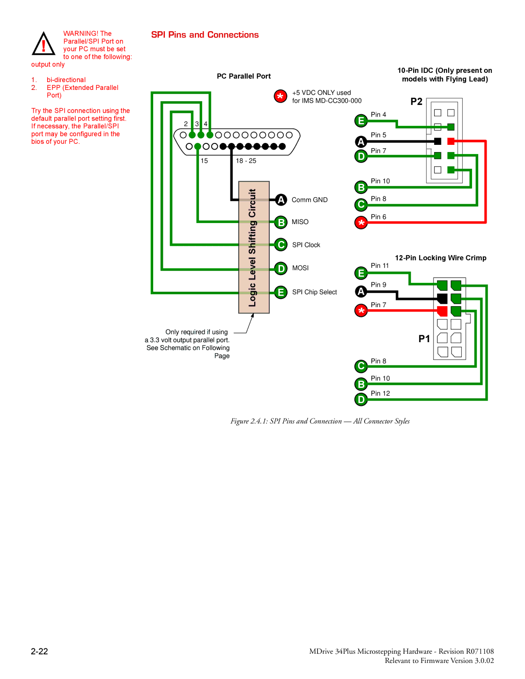 Intelligent Motion Systems MDrive34Plus manual Logic, SPI Pins and Connections 