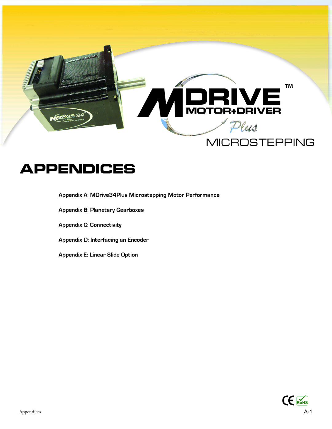 Intelligent Motion Systems MDrive34Plus manual Appendices 