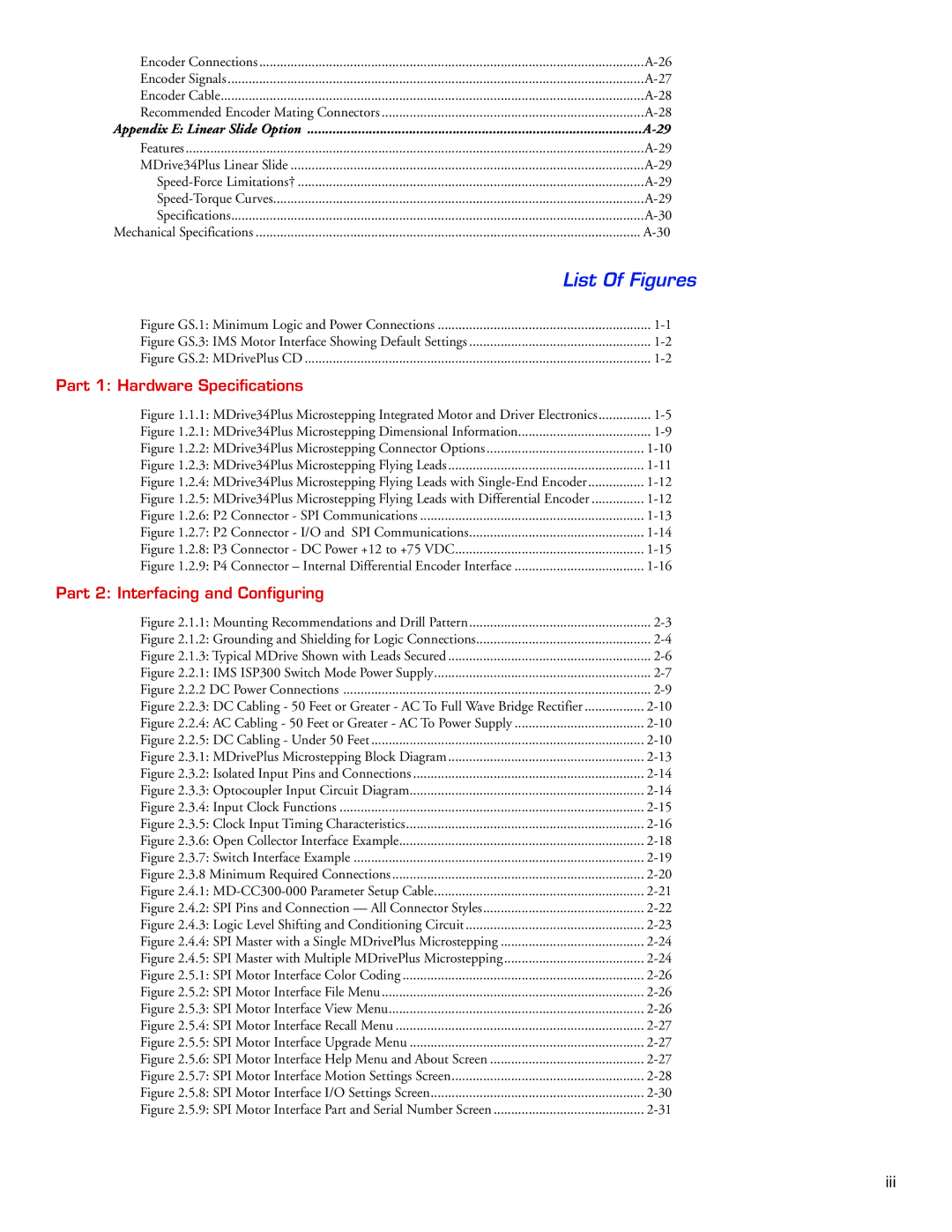 Intelligent Motion Systems MDrive34Plus manual List Of Figures, Appendix E Linear Slide Option 