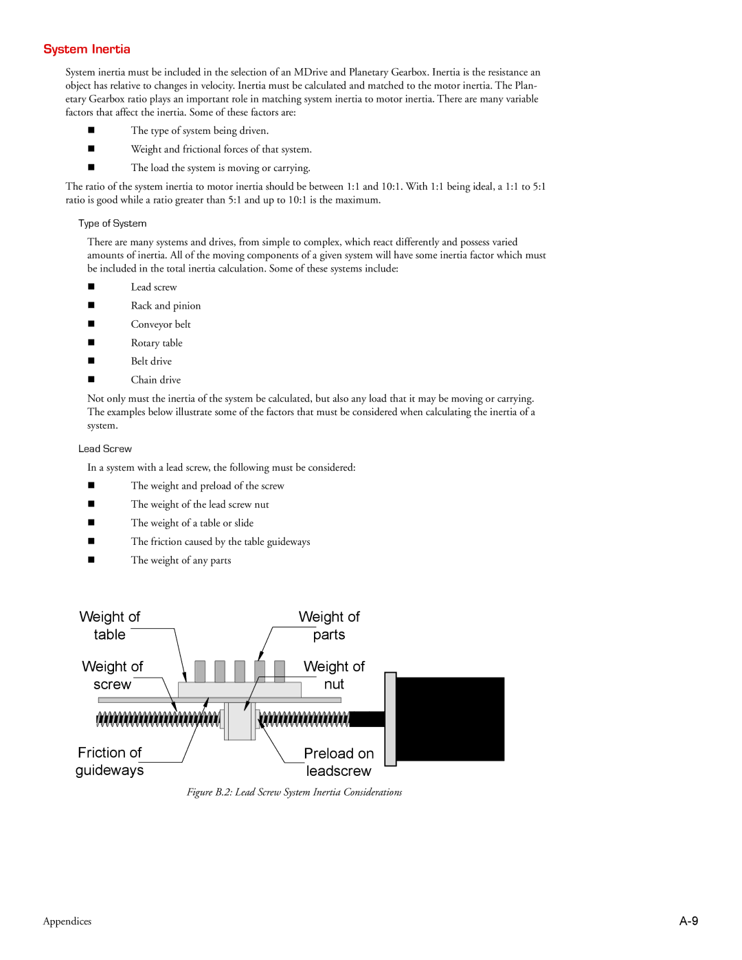 Intelligent Motion Systems MDrive34Plus manual System Inertia, Type of System, Lead Screw 