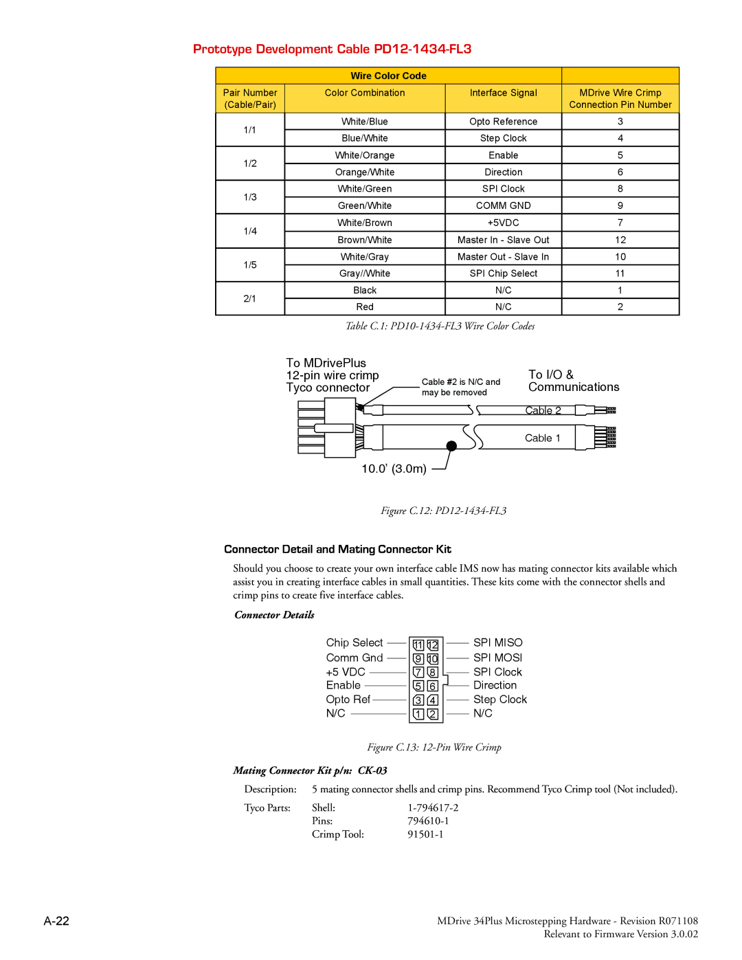Intelligent Motion Systems MDrive34Plus manual Prototype Development Cable PD12-1434-FL3, Wire Color Code 